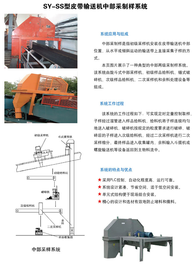 采样机2.jpg