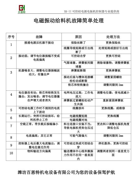 xk-ii可控硅电源故障处理.jpg