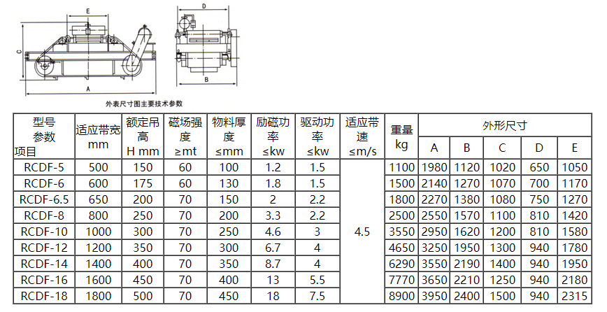 油冷自卸式除铁器尺寸.png